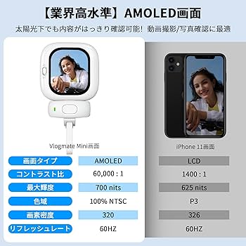 Amazon | Vlogmate Mini Phone用自撮りモニター,自撮りスクリーン 超薄 Amazon | Vlogmate Mini Phone用自撮りモニター,自撮りスクリーン 超薄